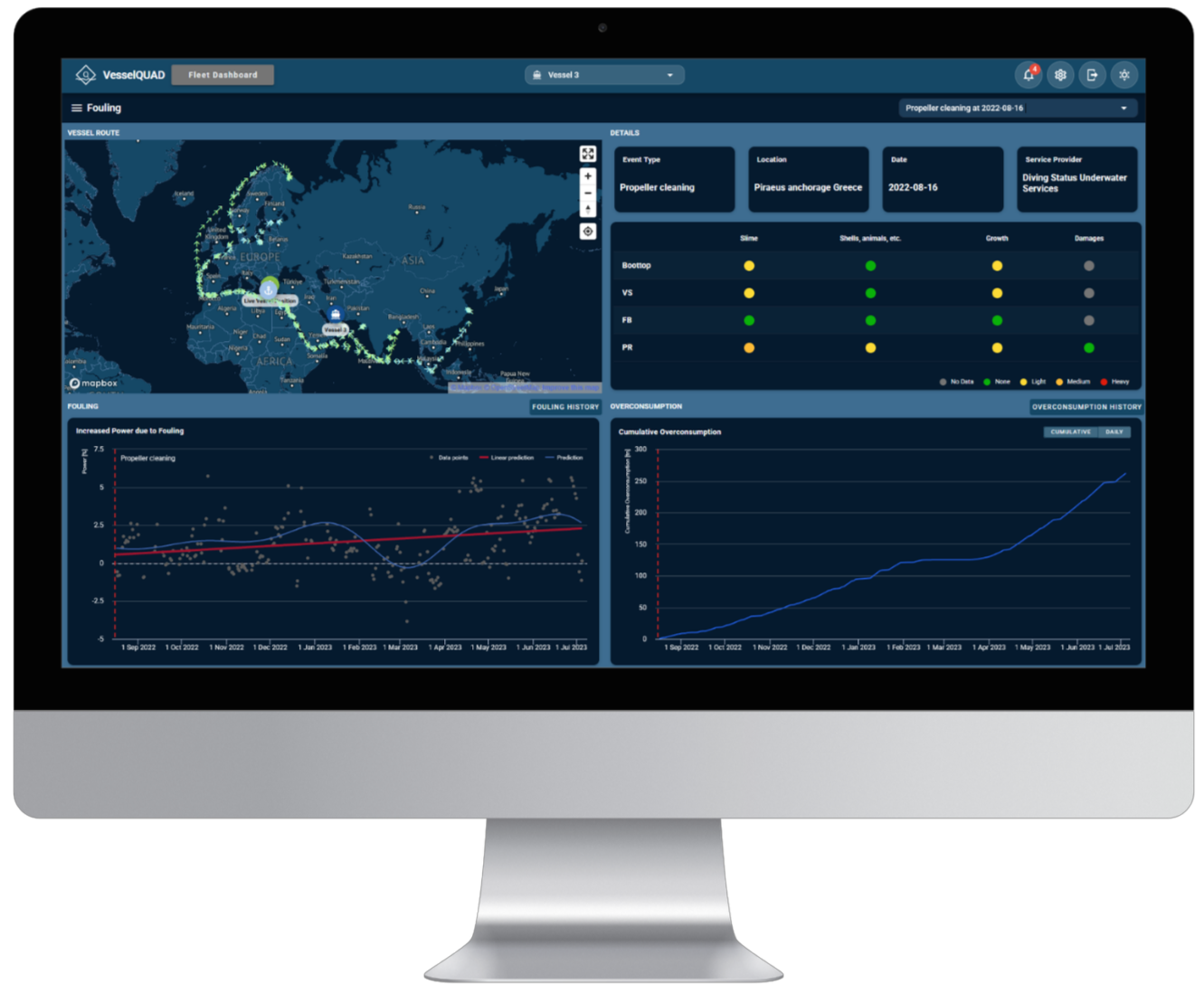 VesselQUAD monitor